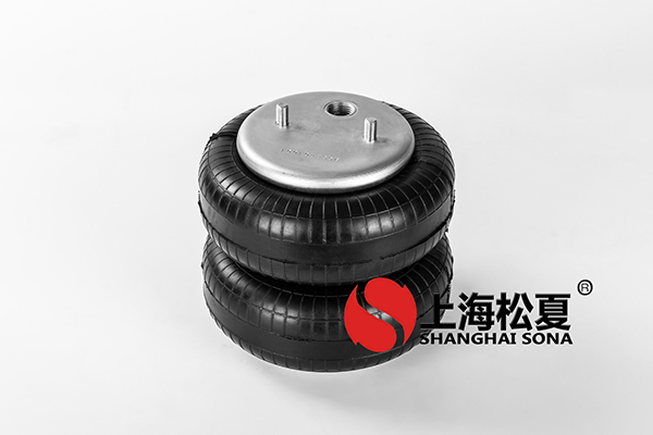 什么是滾筒篩 ？