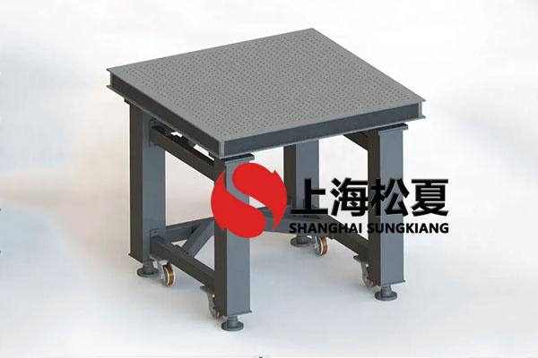 紅外光譜儀空氣彈簧隔振器支撐桿的品質(zhì)與哪些方面相關(guān)？